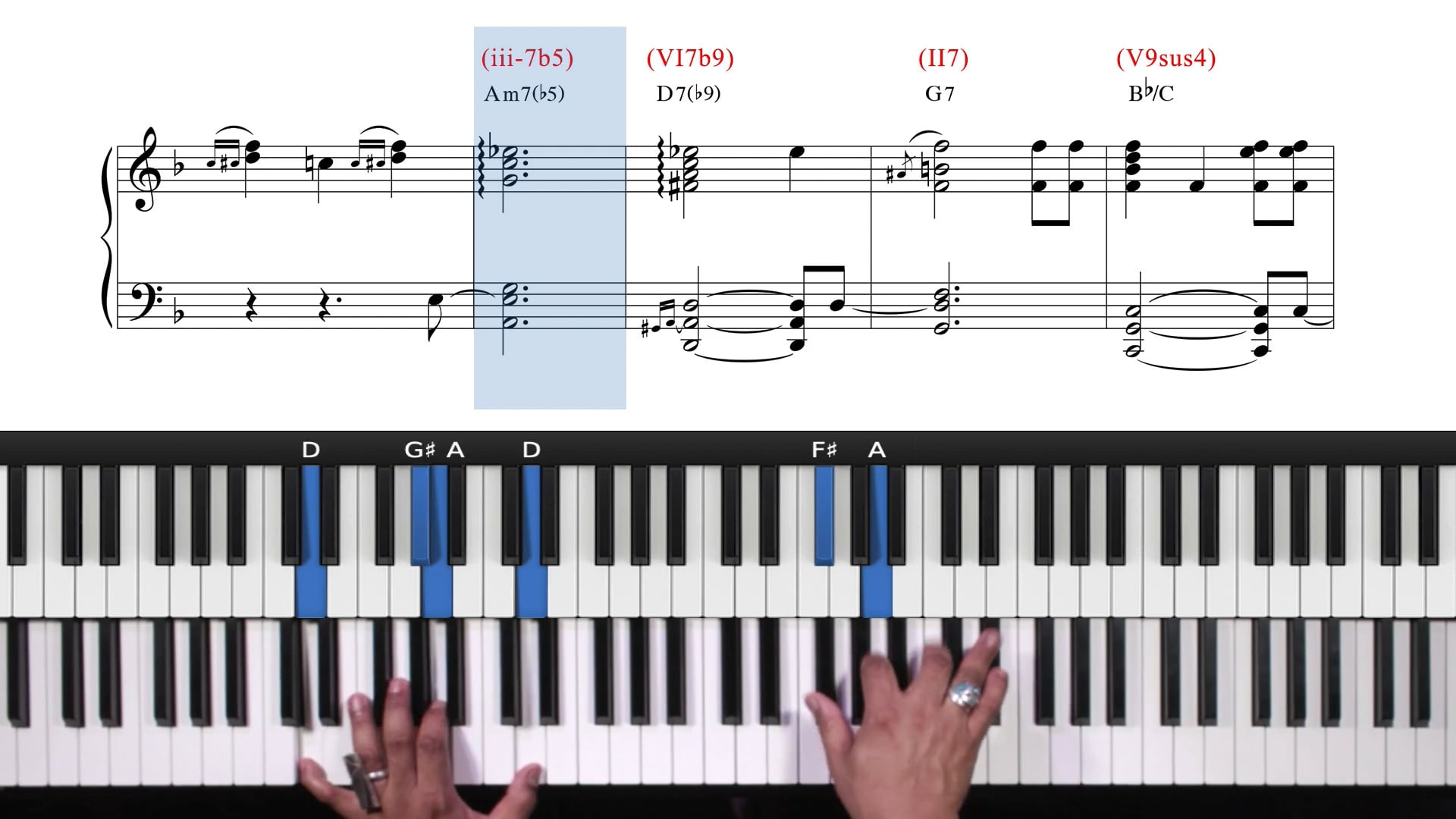 d7 chord piano