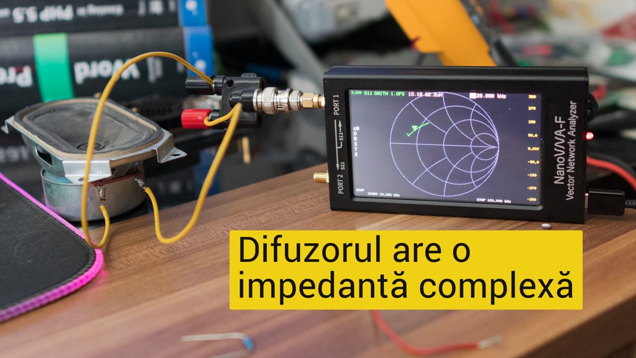 Cum începem? Difuzorul are o impedanță complexă