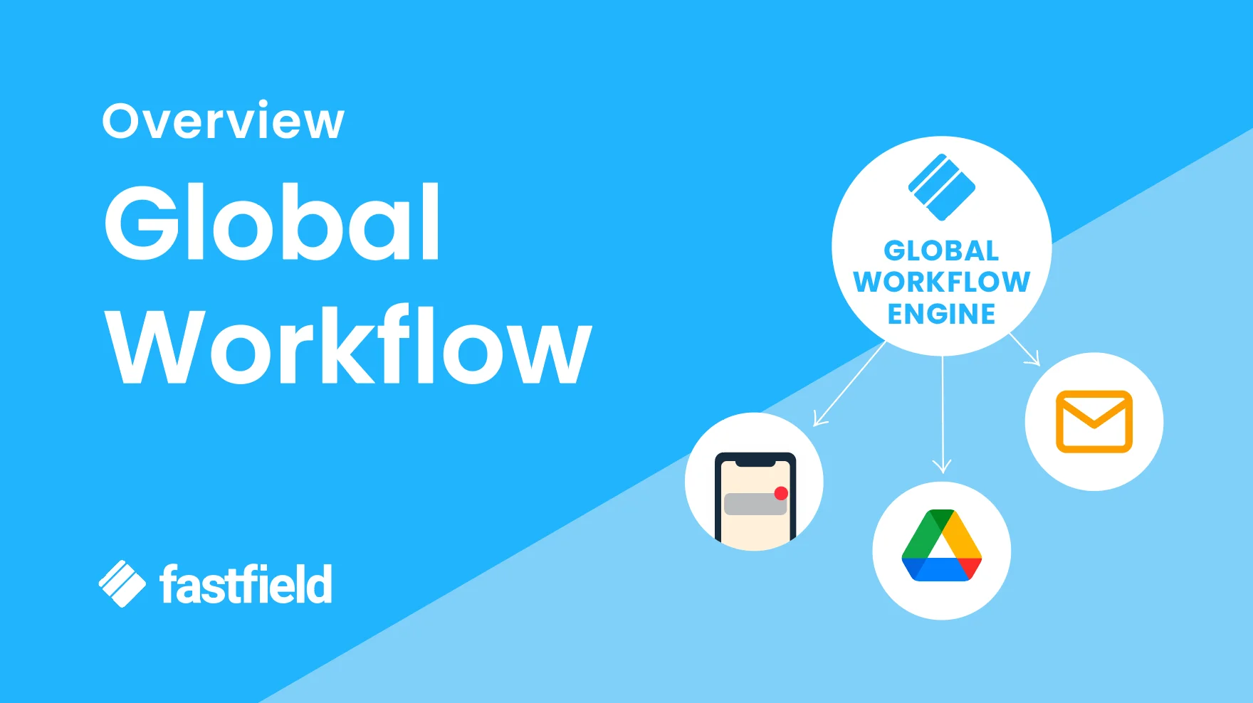 Global Workflow on Vimeo