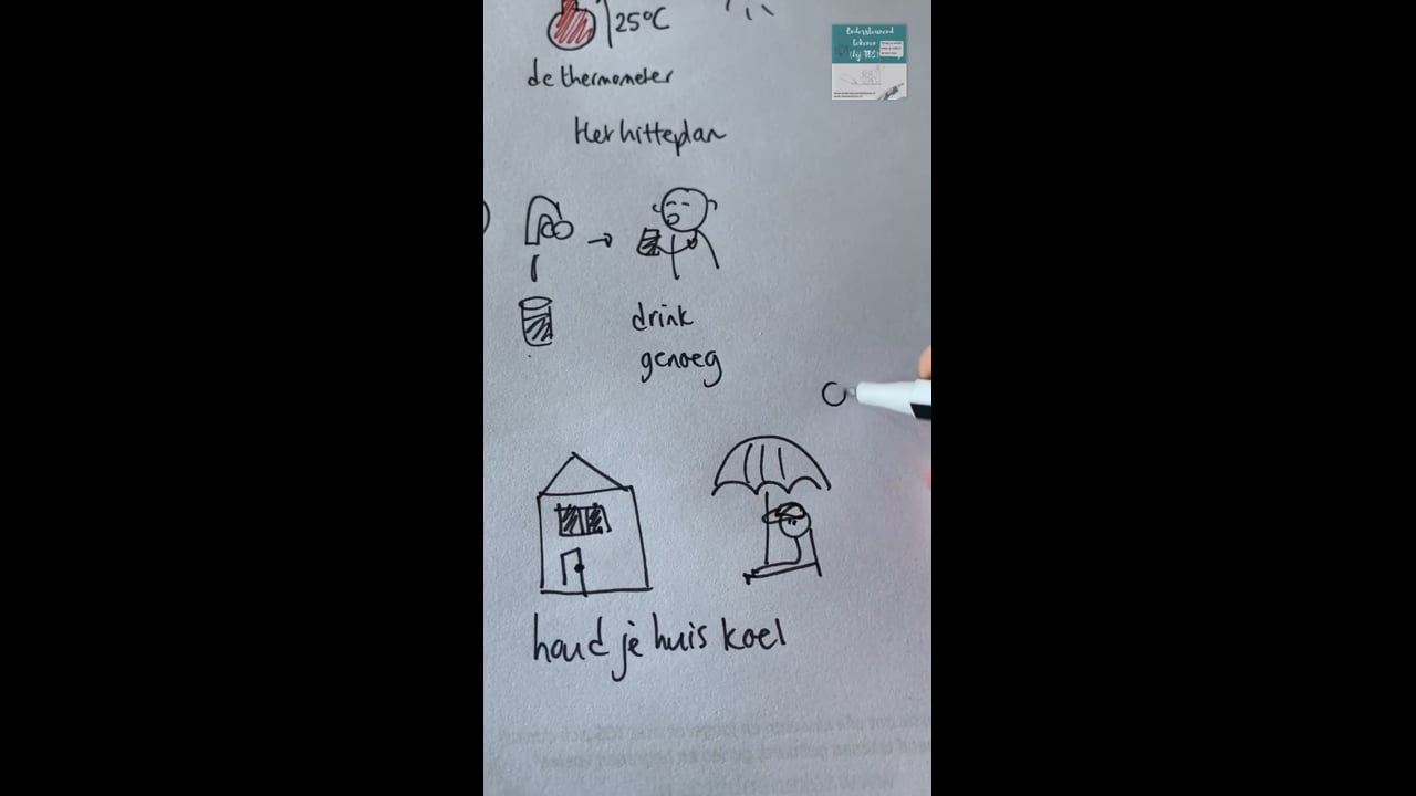 Hitteplan tips