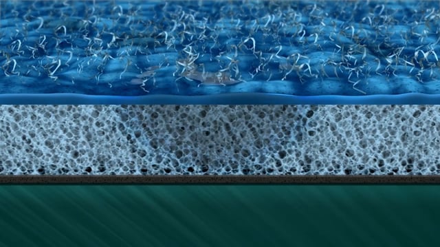 Azrul Works Cover Image