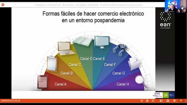 Formas fáciles de hacer marketing en un entorno pospandemia