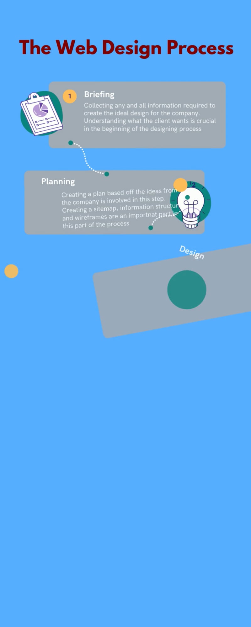 The Web Design Process.mp4 on Vimeo