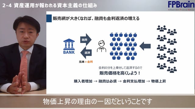 2-4_資産運用が報われる資本主義経済の仕組み