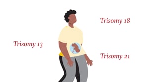 Cell-Free DNA Screening