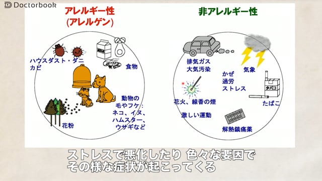 喘息とは：症状、検査、新型コロナ禍における罹患状況について解説