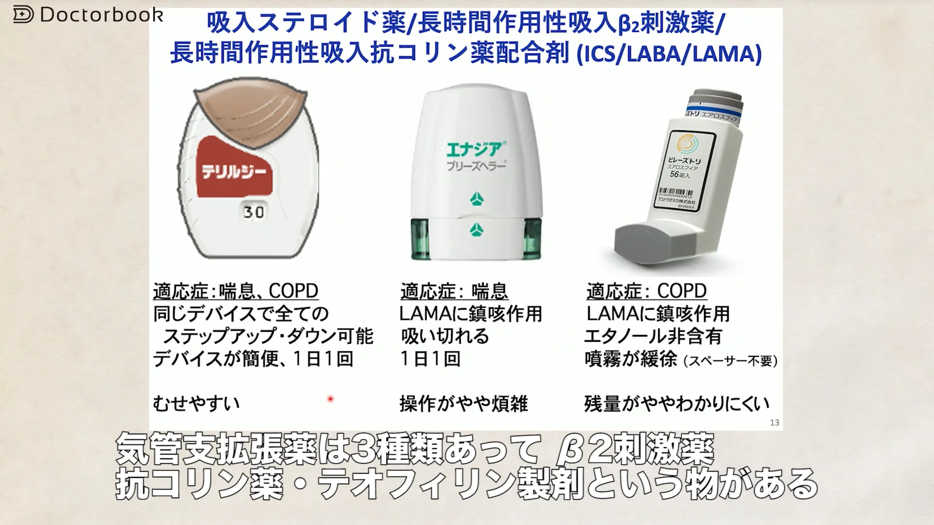 喘息治療薬の考え方,使い方 ver.2 | 滝澤 始 |本 | 通販 | Amazon