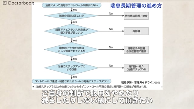 喘息増悪時の対処法と予防法；難治性喘息の新たな治療法