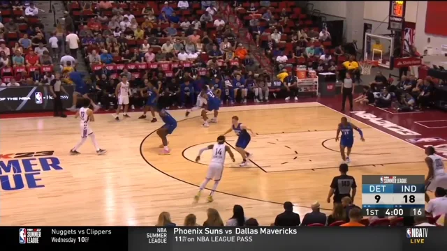 NBA Summer League: Paolo Banchero, Jabari Smith, Chet Holmgren flash