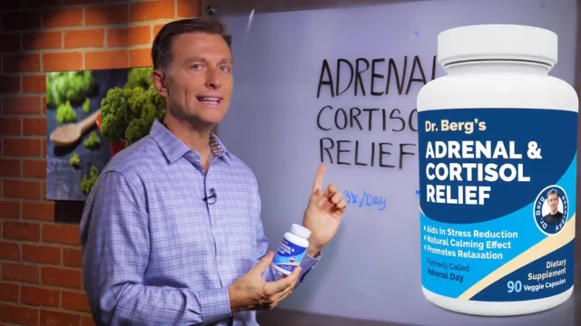 Adrenal Cortisol Relief FAQ