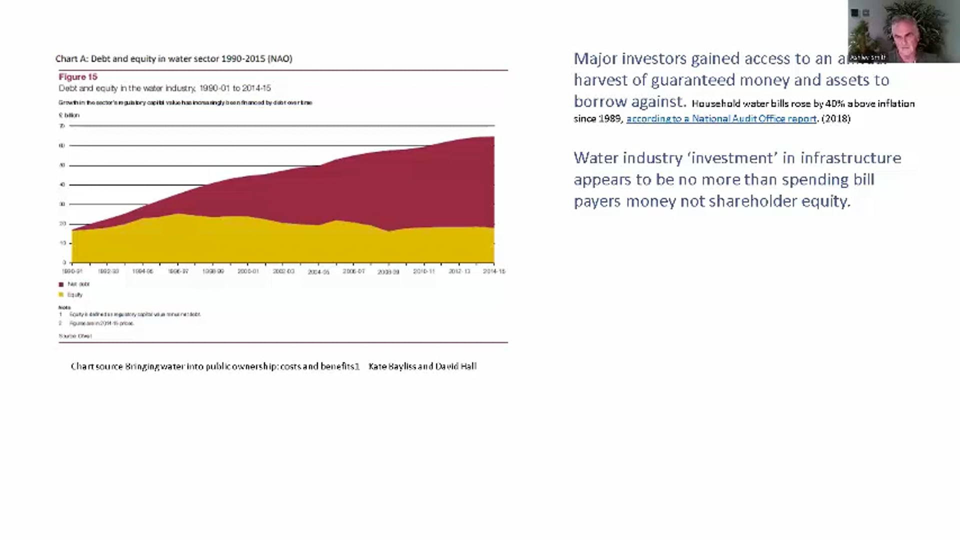 WASP: What did privatisation of the water industry ever do for us?