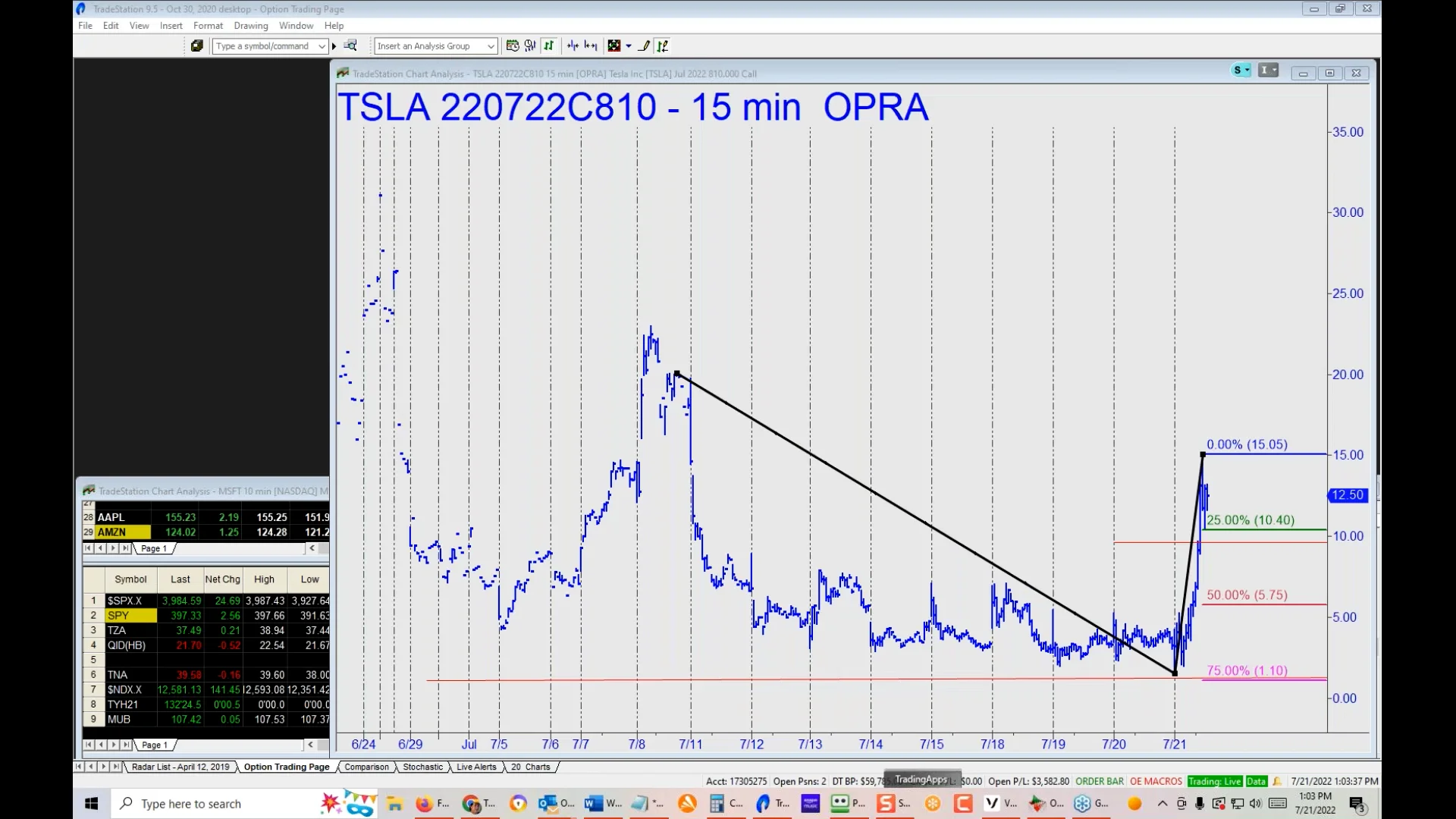 Take Request Session Replay - Public - Ricks Picks