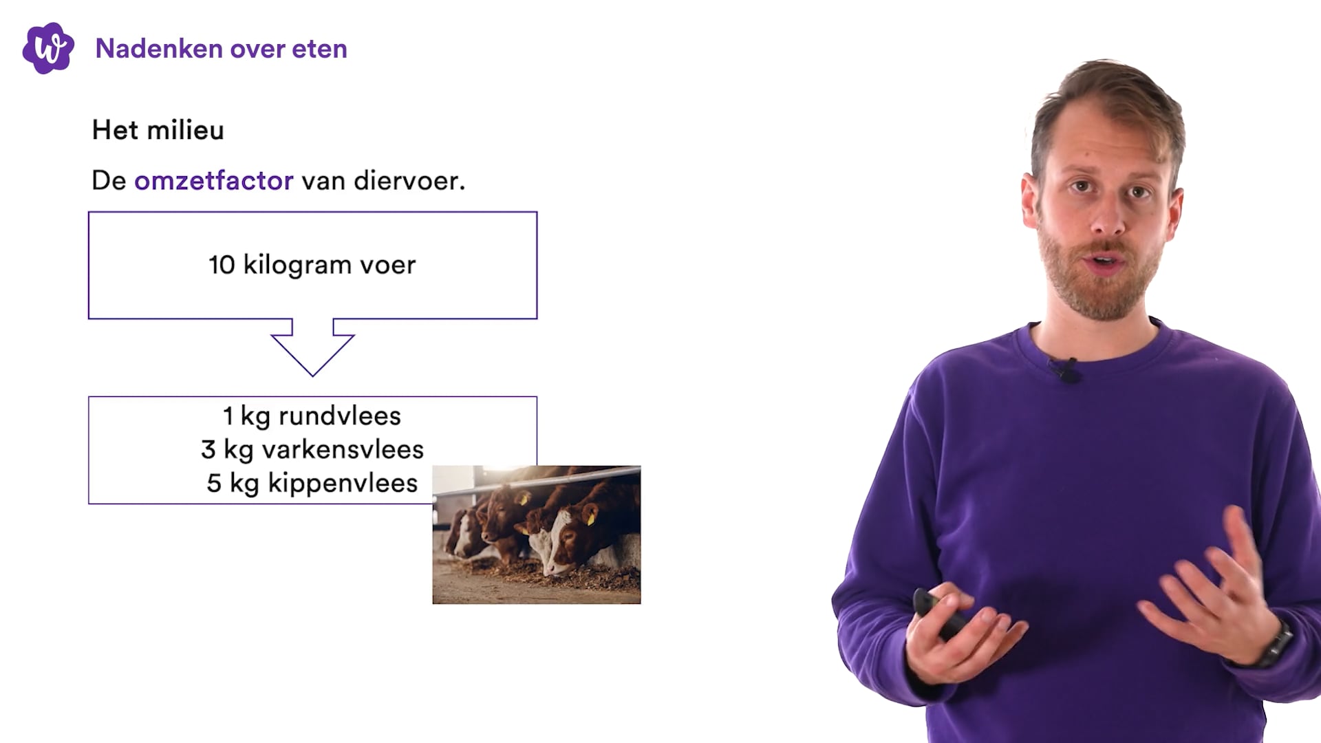 Oefen Met Voeding En Vertering Uit Biologie Voor Jou / Bvj – 2/3 Havo ...