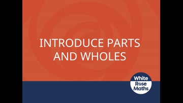 Y1 Autumn Block 2 TS3 Write number sentences on Vimeo