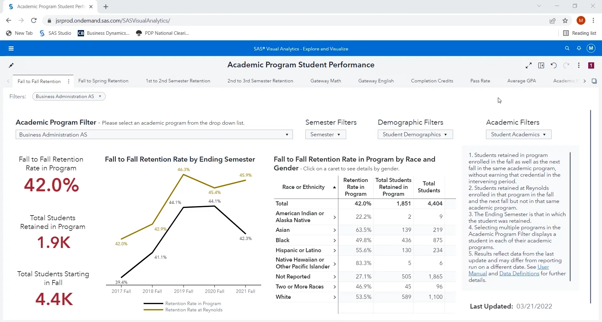 Fall to Fall and Fall to Spring Retention Tabs on Vimeo