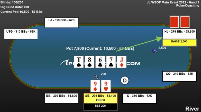 #101: Jonathan Little Reviews Key Hands From His 2022 WSOP Main Event Part 1