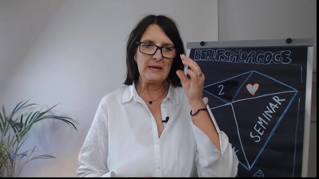 11 - Aufgaben Geschäftsprozess