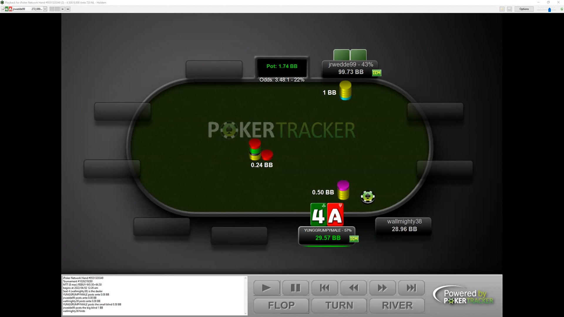 Student 55€ MTT Review