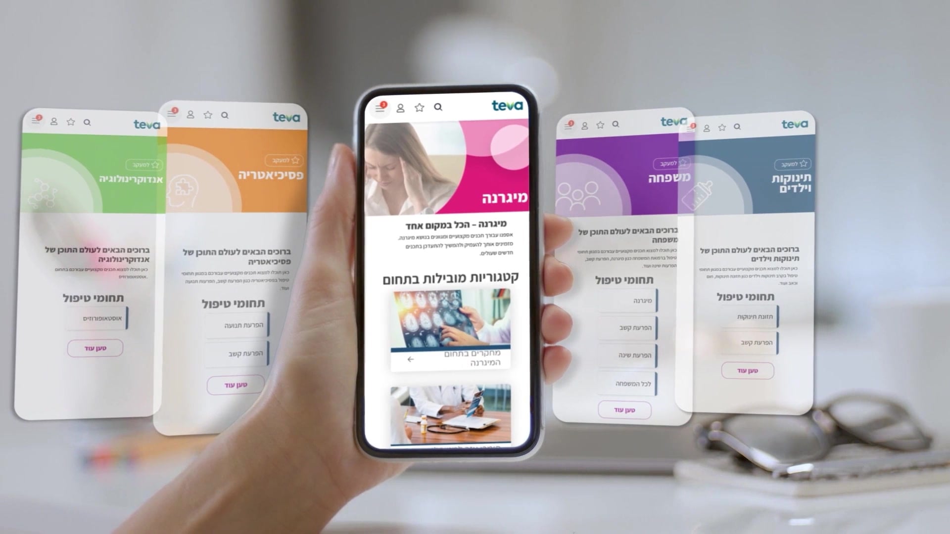 Teva | The Doctors’ Website in Israel | Animated Film