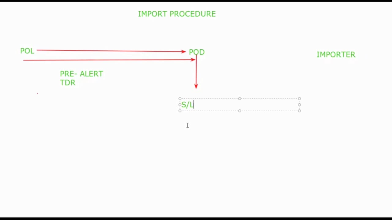 21 import procedure on Vimeo