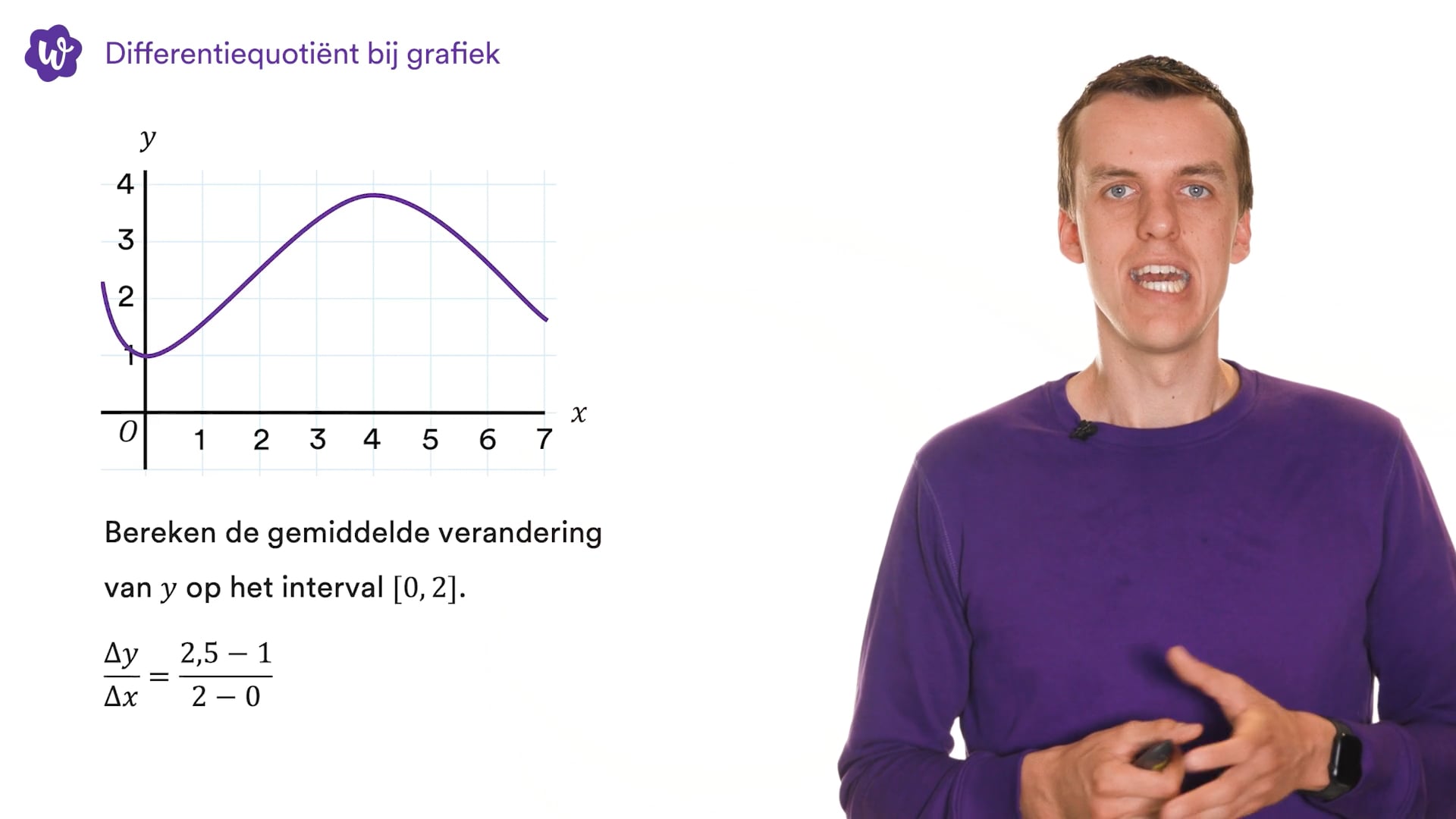 Differentiequotiënt Bij Grafiek Oefenen | StudyGo