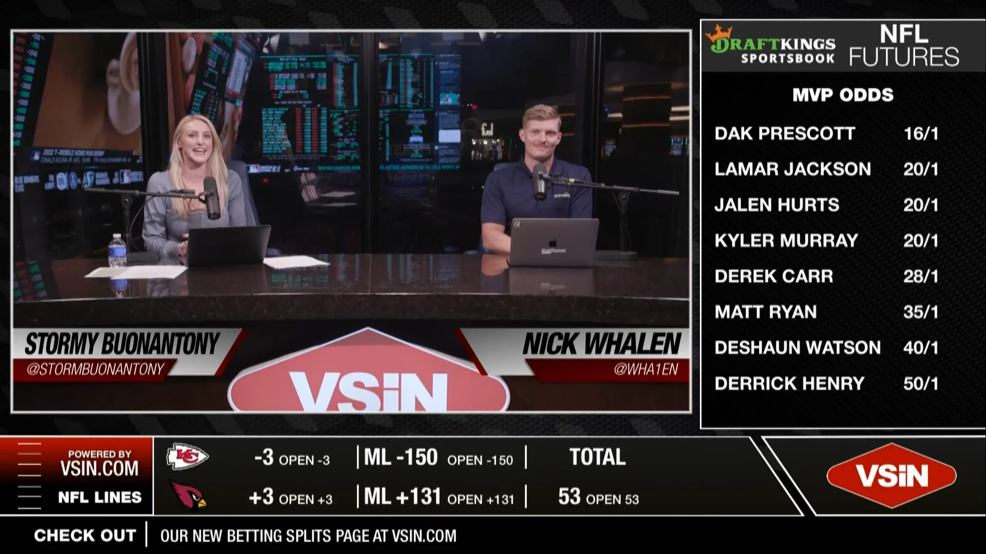 Jeff on VSiN: MLB Win Totals (Video)