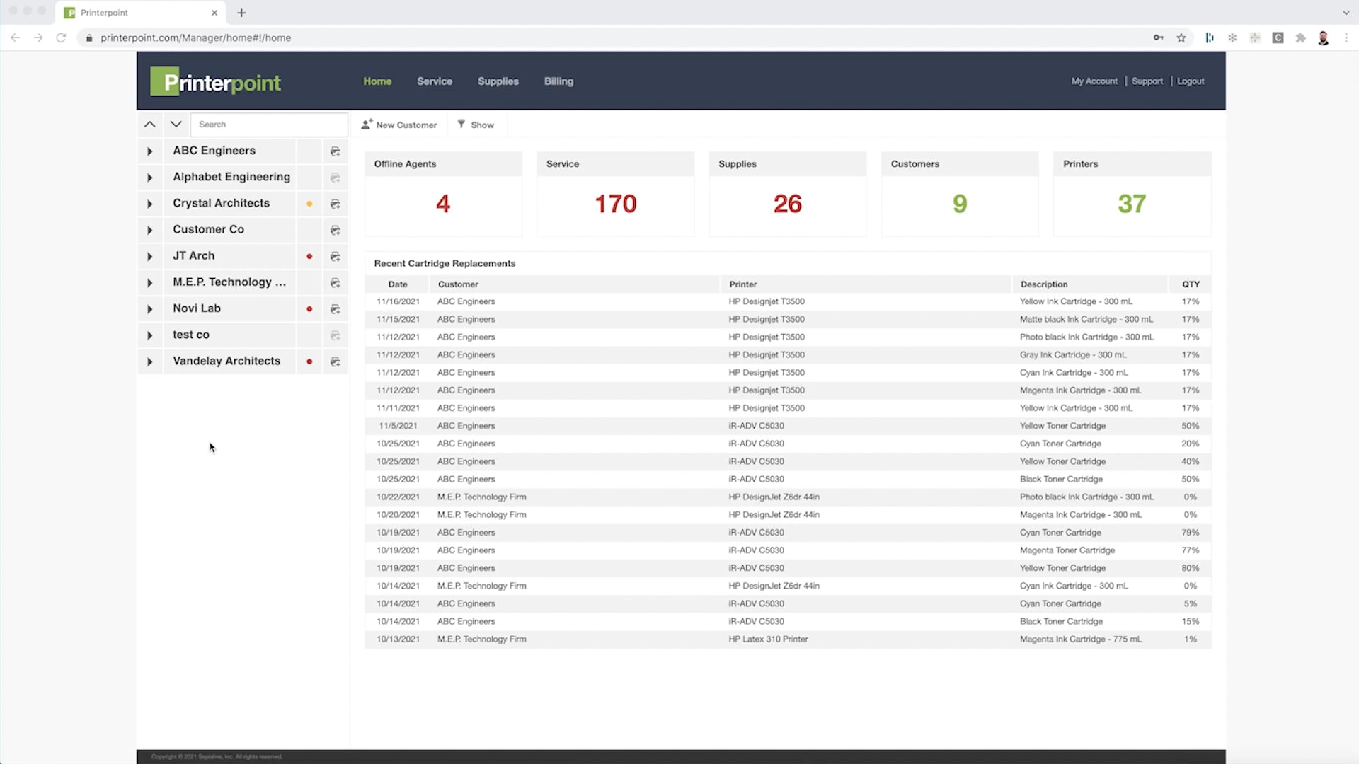 e-automate Meter Integration