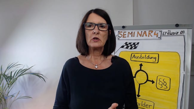 23 - Gruppenaufgabe: Schwachstellen und Lösungen