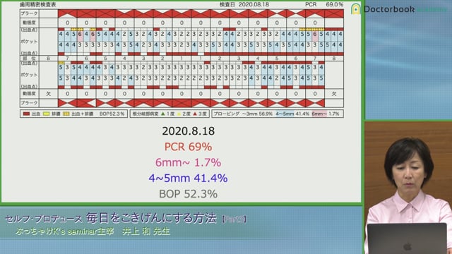 モチベーションの上がるきっかけ・タイミング #3