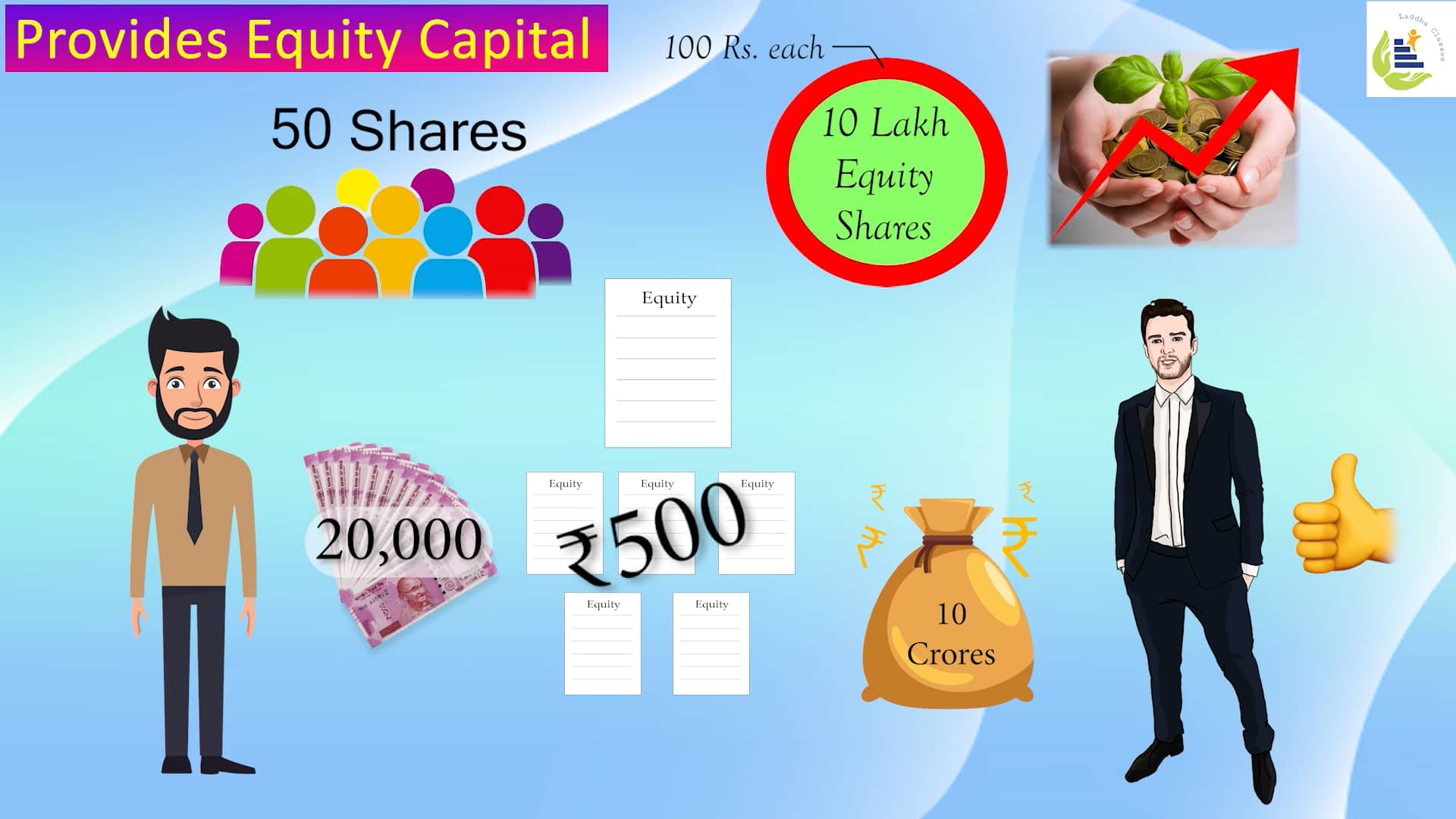 72-role-of-capital-market-provides-equity-capital-hb-on-vimeo