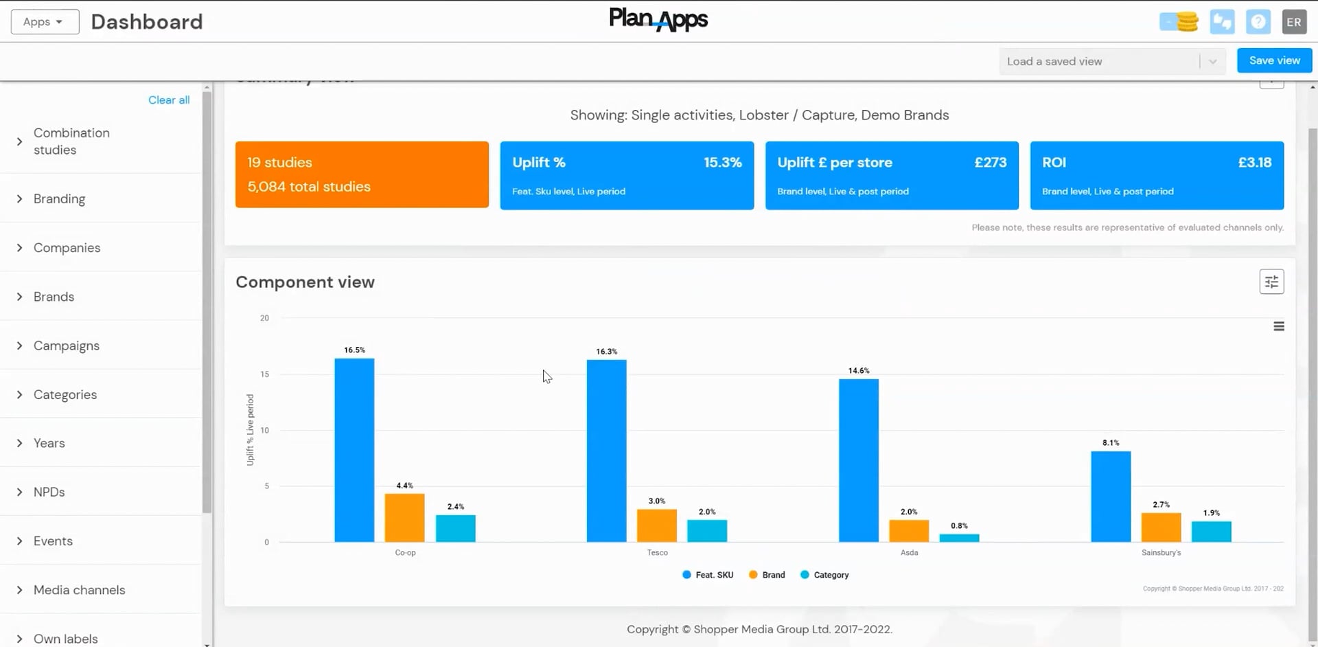 Dashboard - Summary View and How To Edit on Vimeo