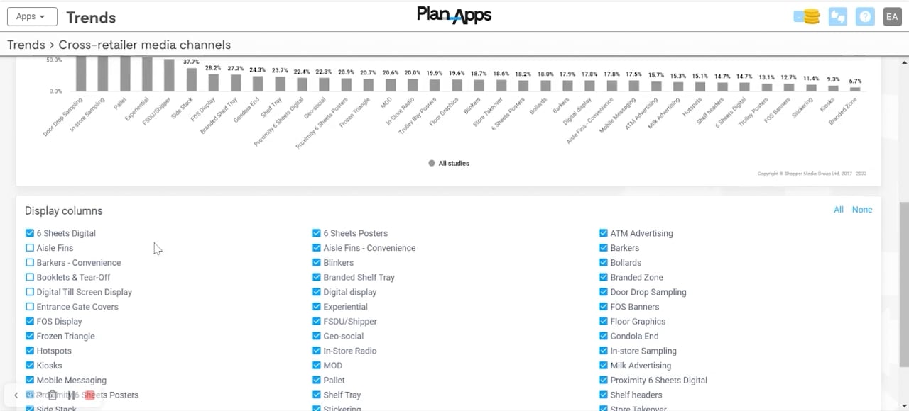An Introduction To Trends on Vimeo