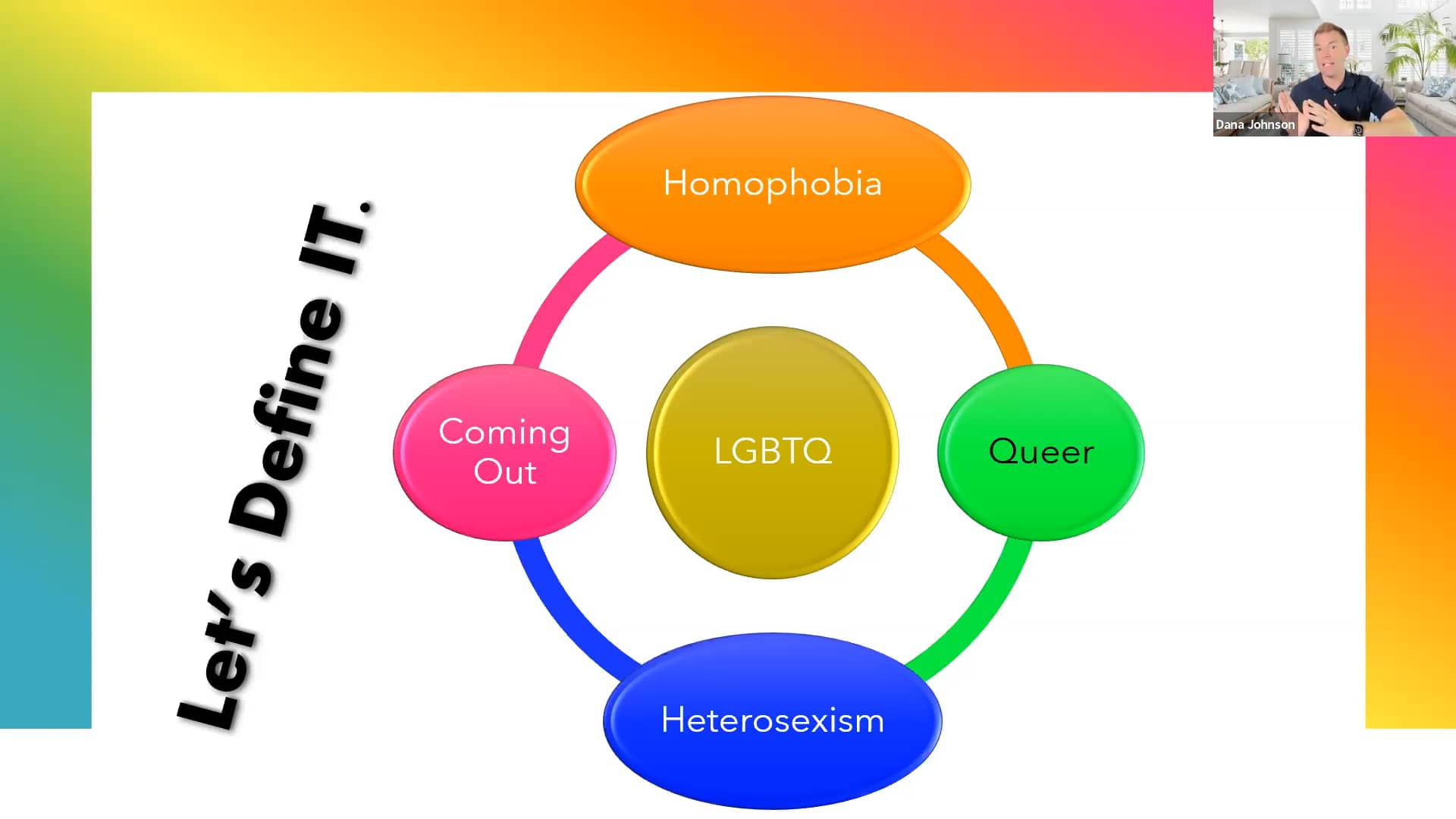 understanding-and-supporting-the-lgbtqia2s-community-video-7-facing