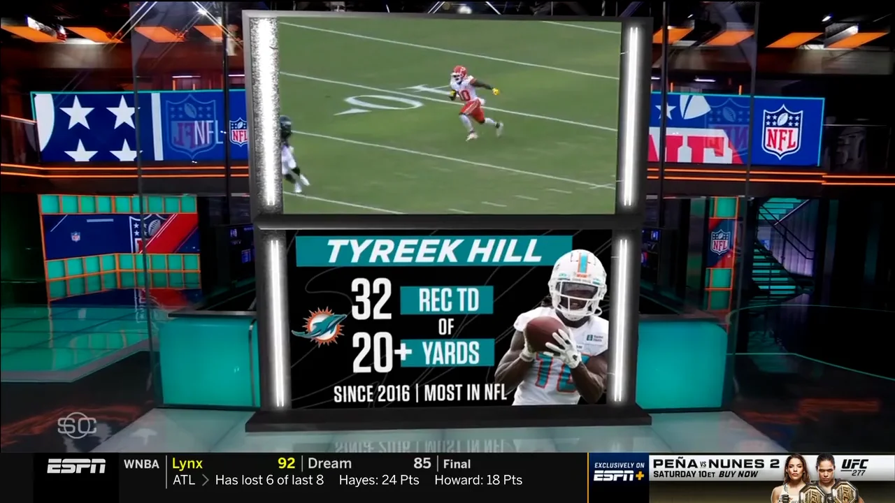 Tyreek Hill Explosive TDs on Vimeo