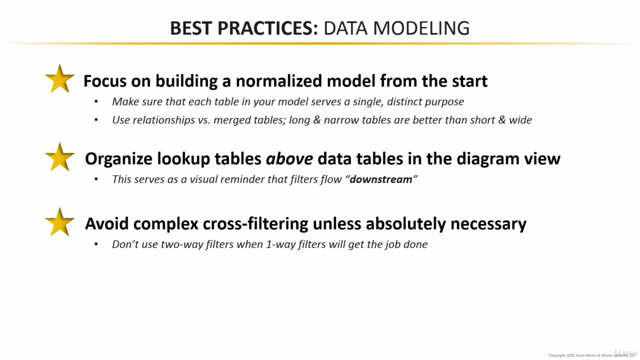 15-data-model-best-practices-mp4-on-vimeo