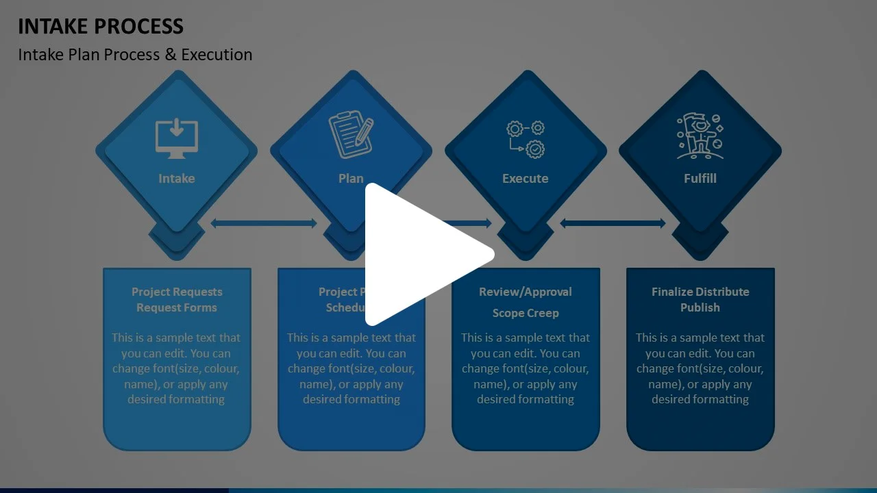 Intake Process Animated Presentation - SketchBubble on Vimeo