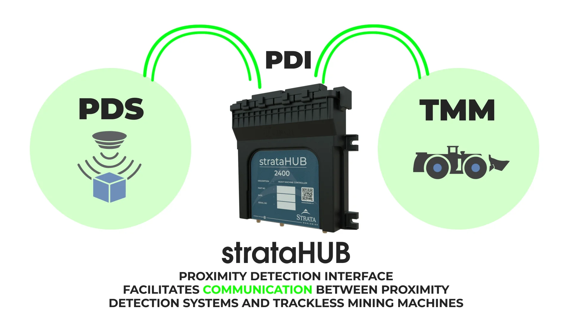 stratahub tech systems