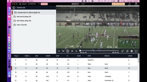 Review Video Offline on Computer