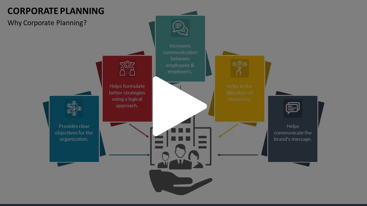 Corporate Planning Animated Presentation - SketchBubble on Vimeo