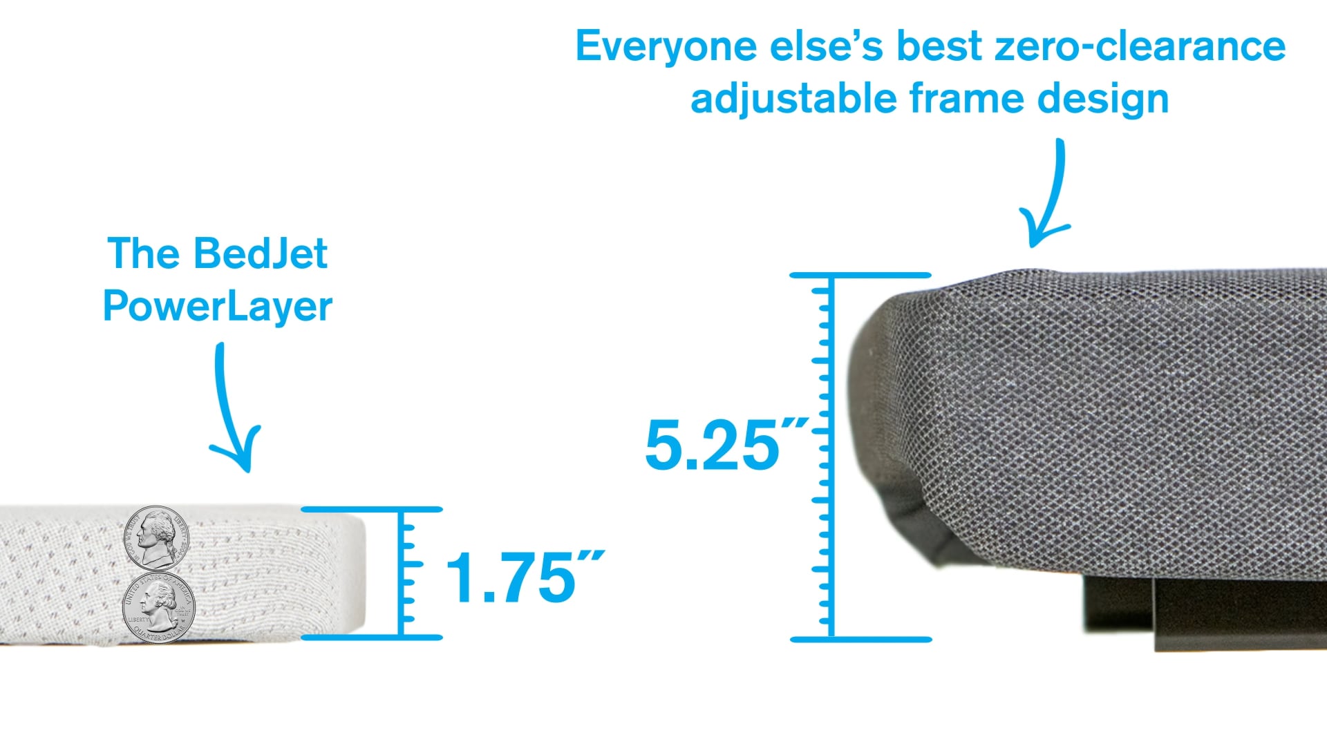 PowerLayer Ultra-Thin Adjustable Bed Frame