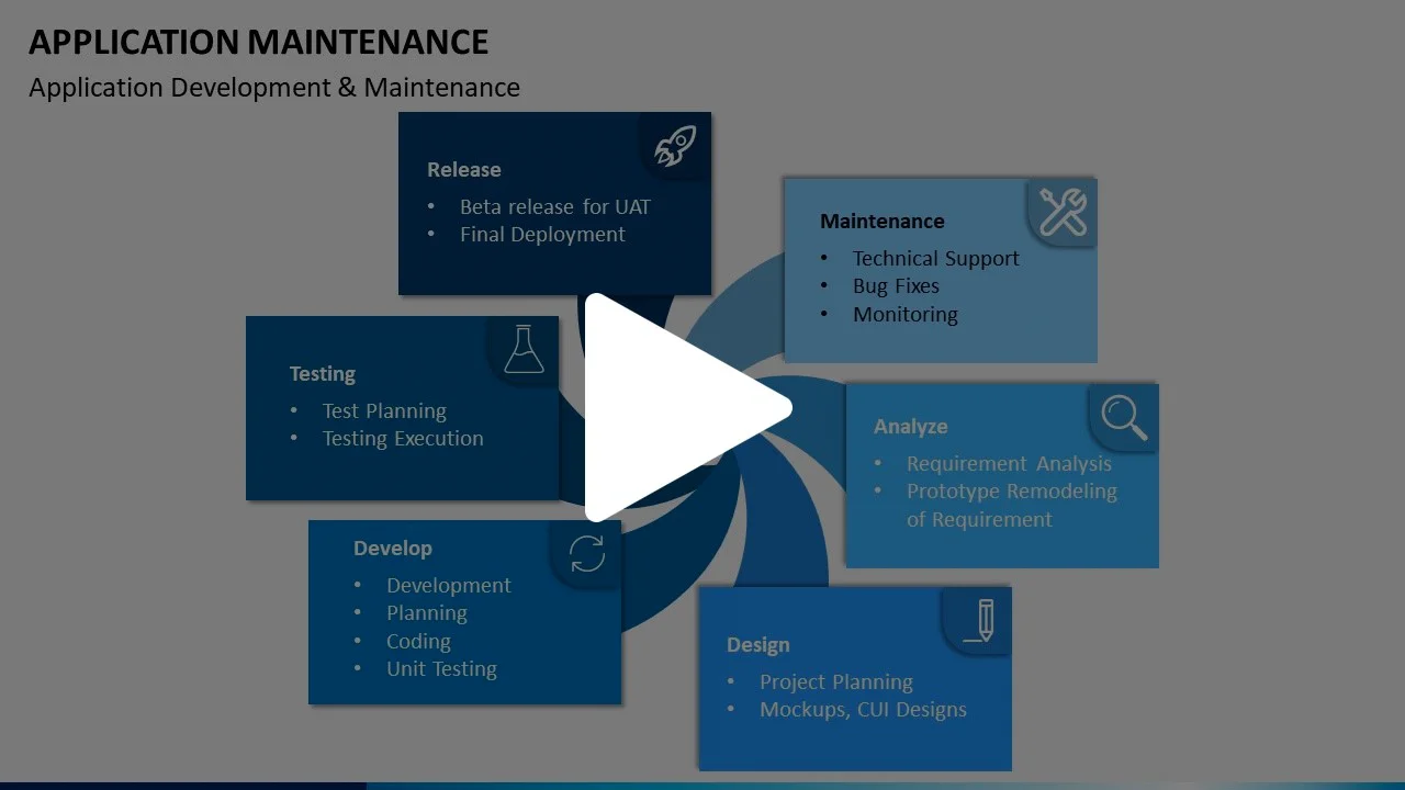 Application Maintenance Animated Presentation - SketchBubble