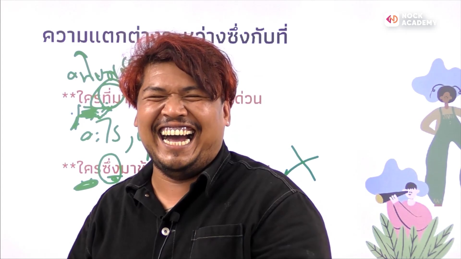 การใช้คำเชื่อม ที่ ซึ่ง อัน