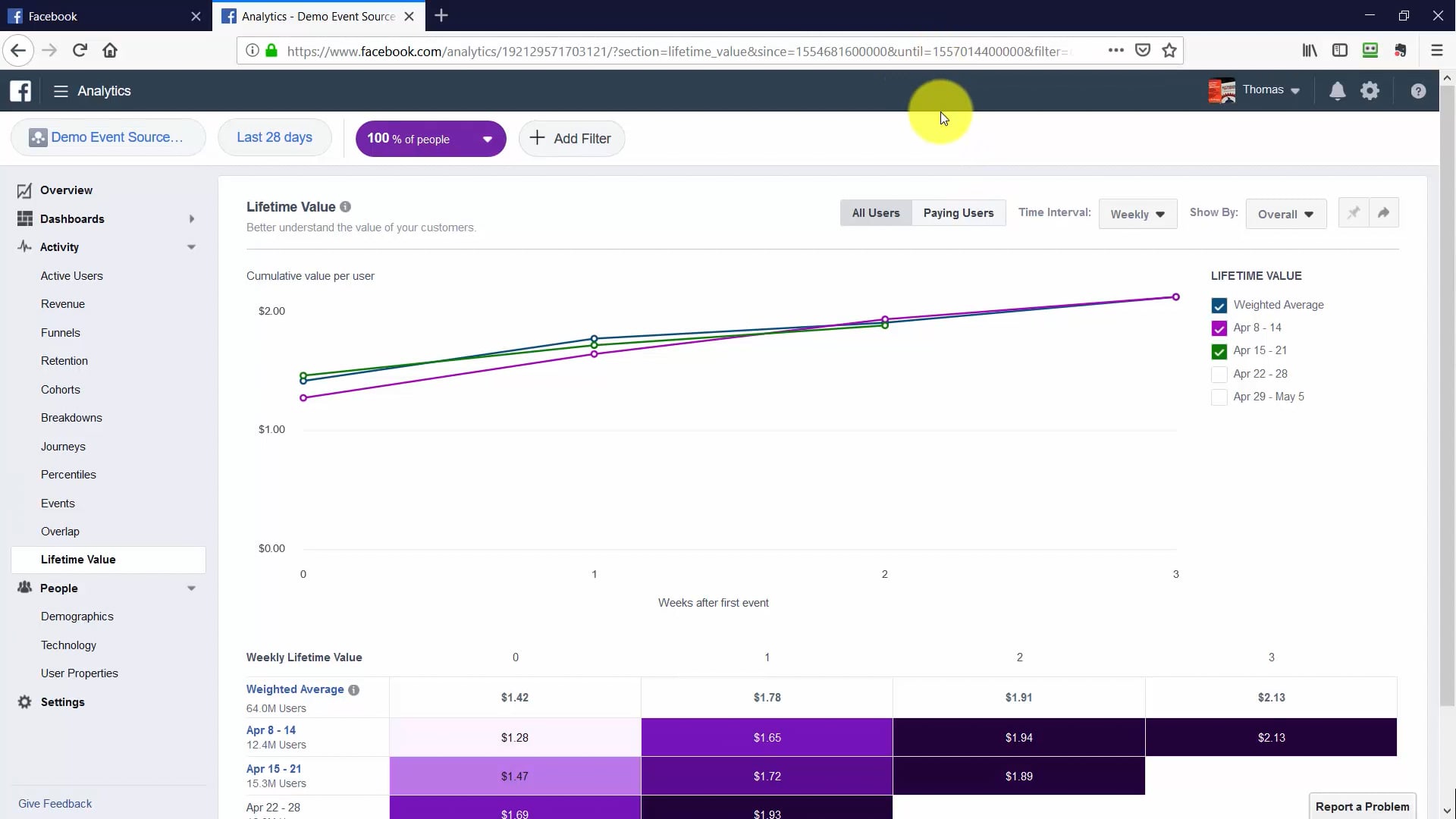 17 - Demographics on Vimeo