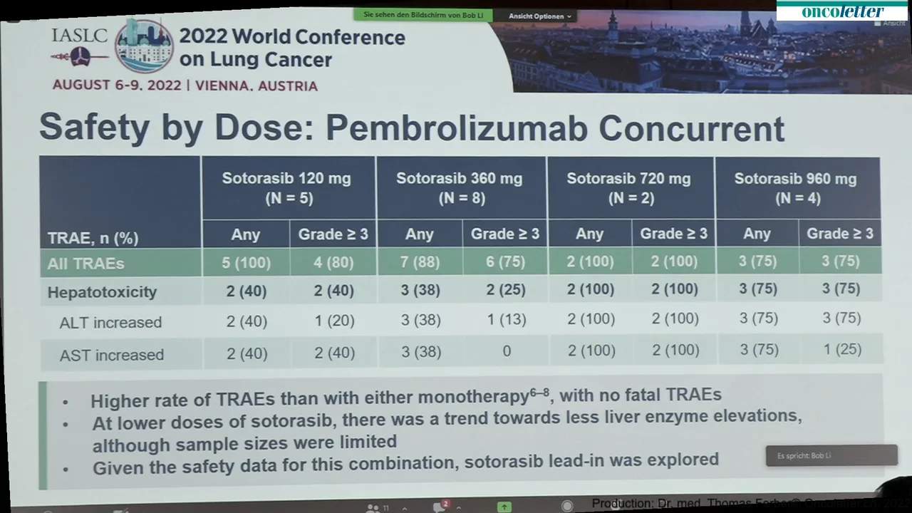 CodeBreaK 100/101 First report of safety and efficacy of sotorasib