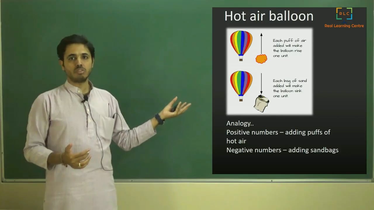 Numbers 1- Positive and negative numbers