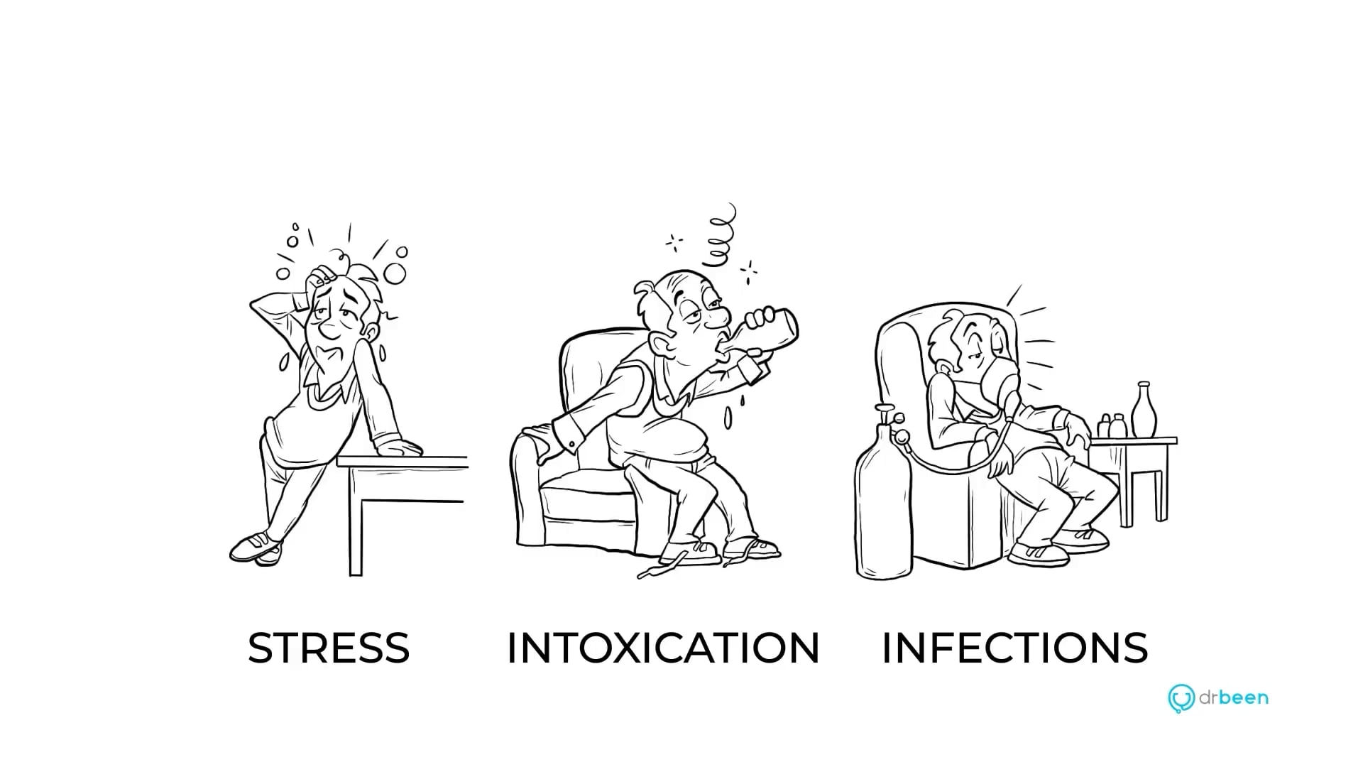 12 Warning Signs of Dementia