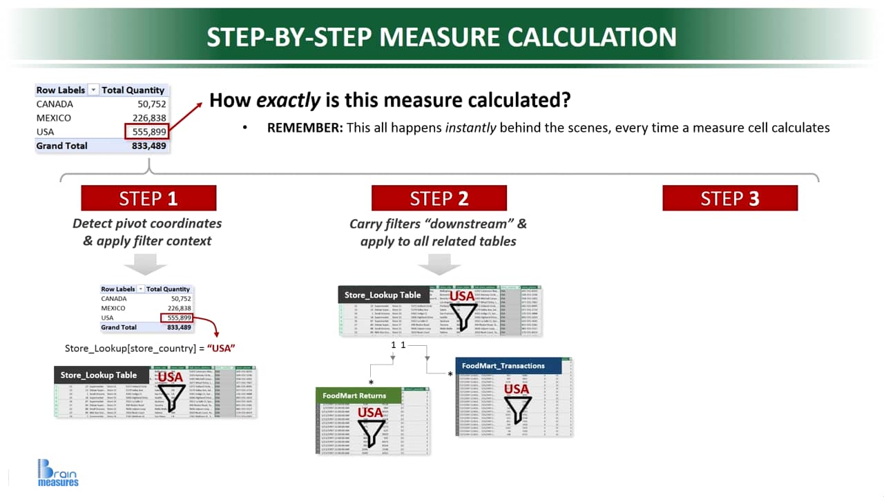 3_14. Stepbystep measure calculation.mp4.mp4 on Vimeo