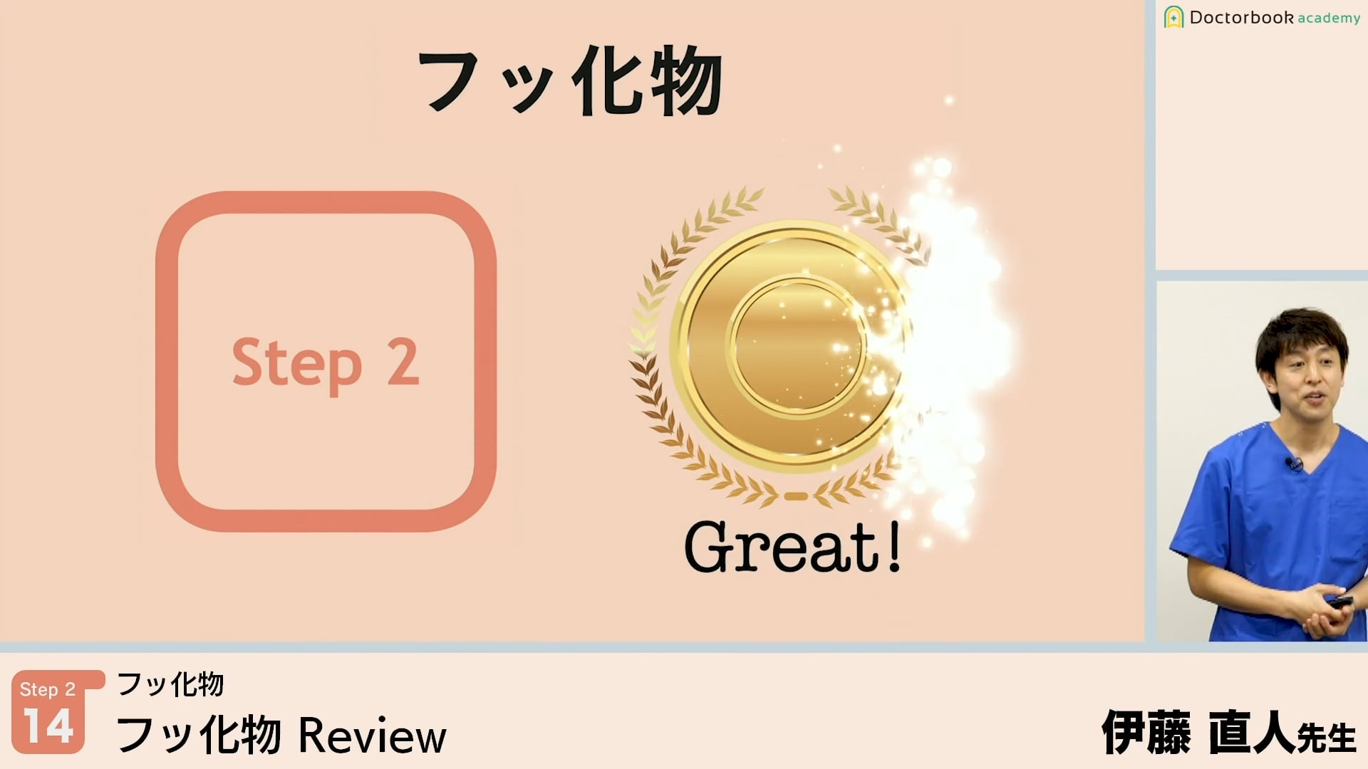 [保存修復] フッ化物 Review