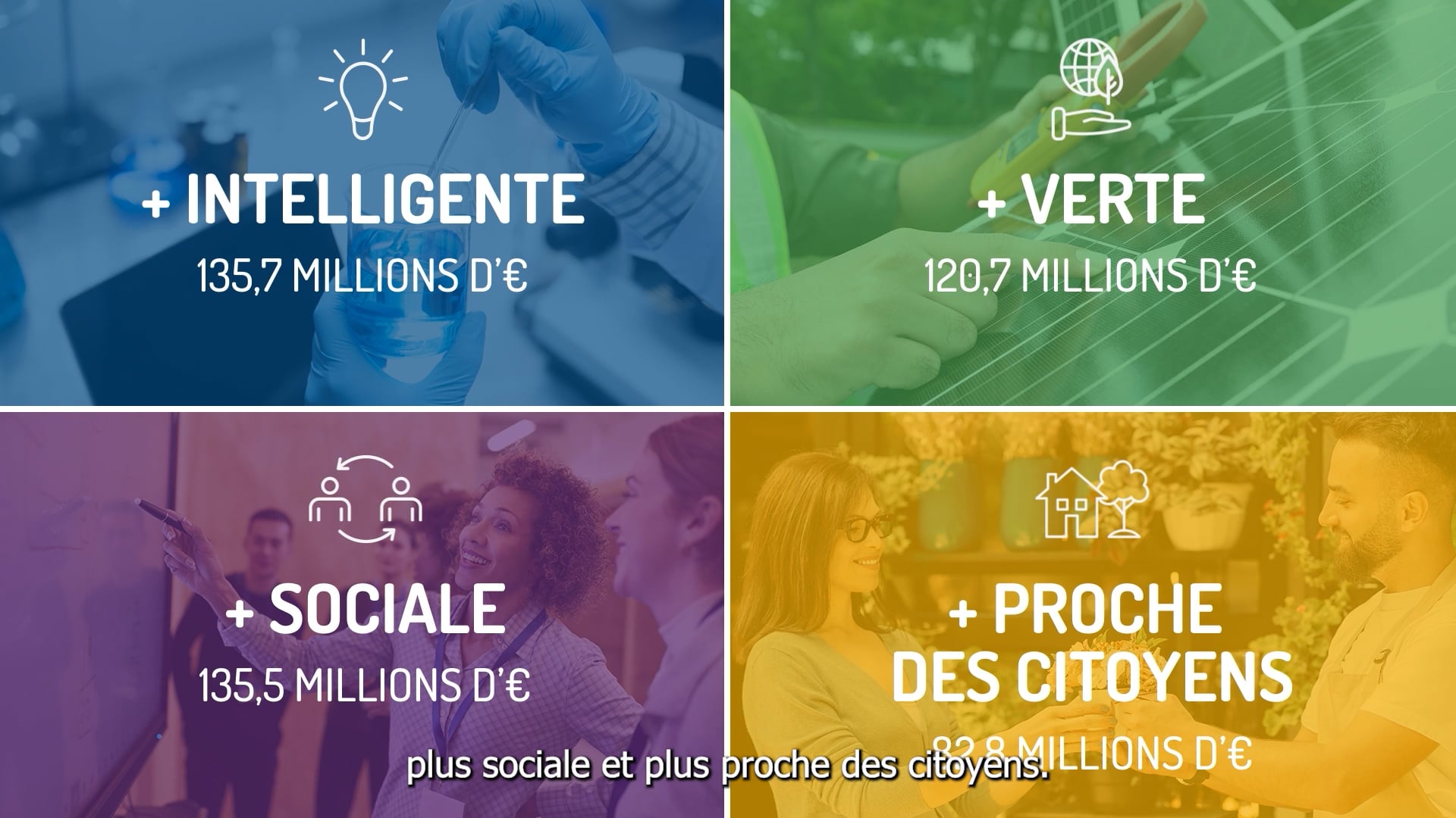 Présentation du Programme FEDER-FSE+ et FTJ 2014-2020