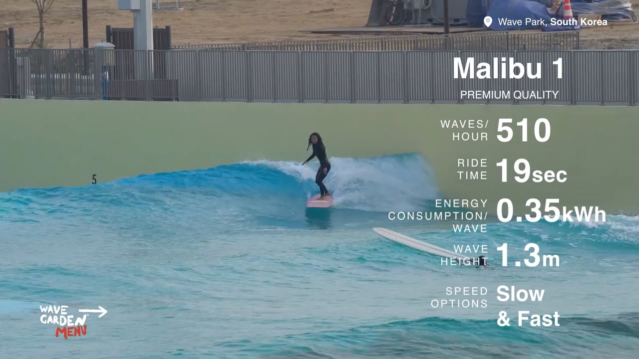 Wave Park, Malibu 1 (premium)